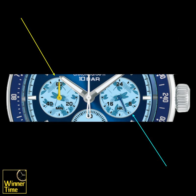 นาฬิกาข้อมือผู้ชาย ALBA Sport Chronograph Related Models รุ่น AU5023X2,AU5023X,AU5023